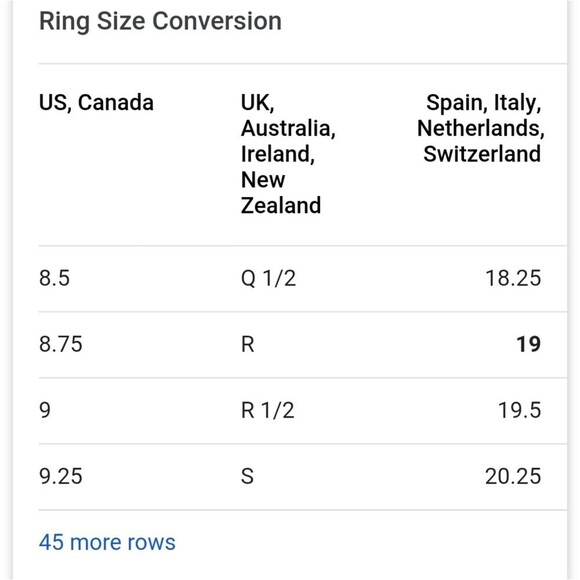 Gucci sterling silver ring Size 19 - Picture 8 of 8